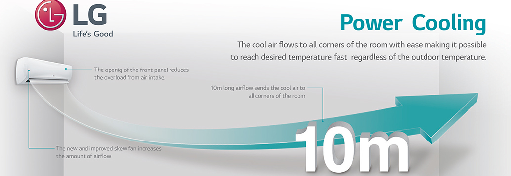For your total Heating, Ventilation & Airconditioning Solutions